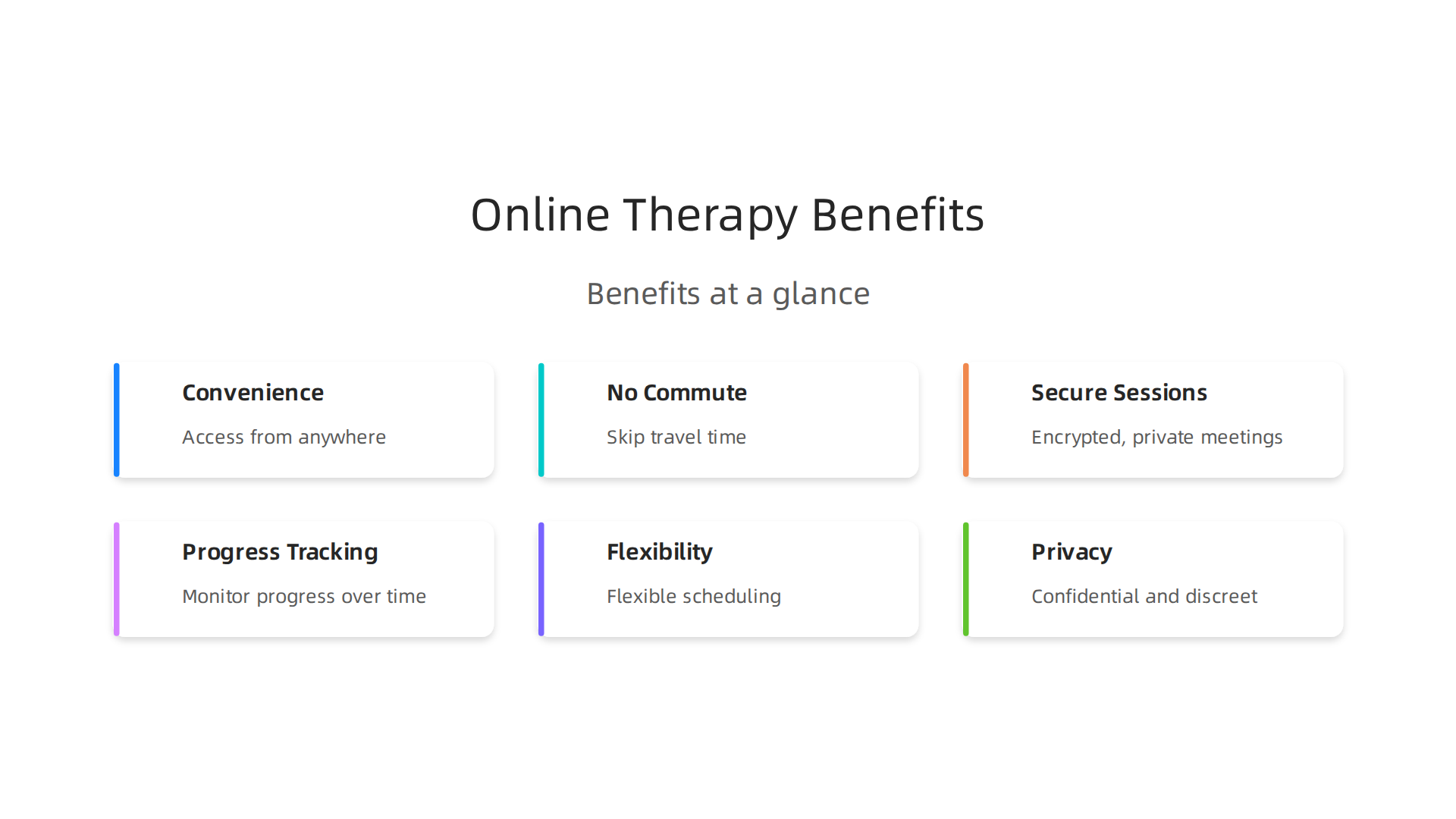 A visual summary of the key advantages of online therapy, including convenience, privacy, and flexibility for diverse needs.