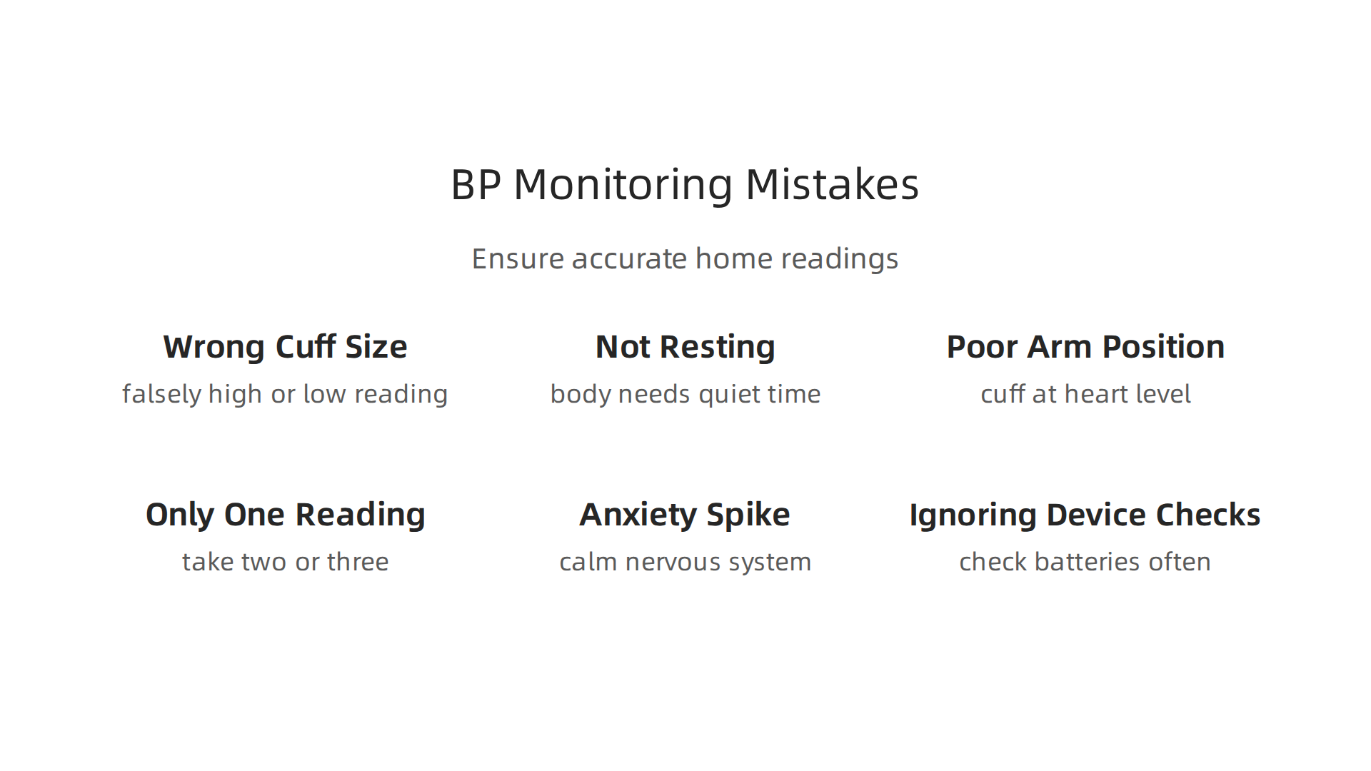 Identifying and correcting common errors to ensure accurate blood pressure readings at home.