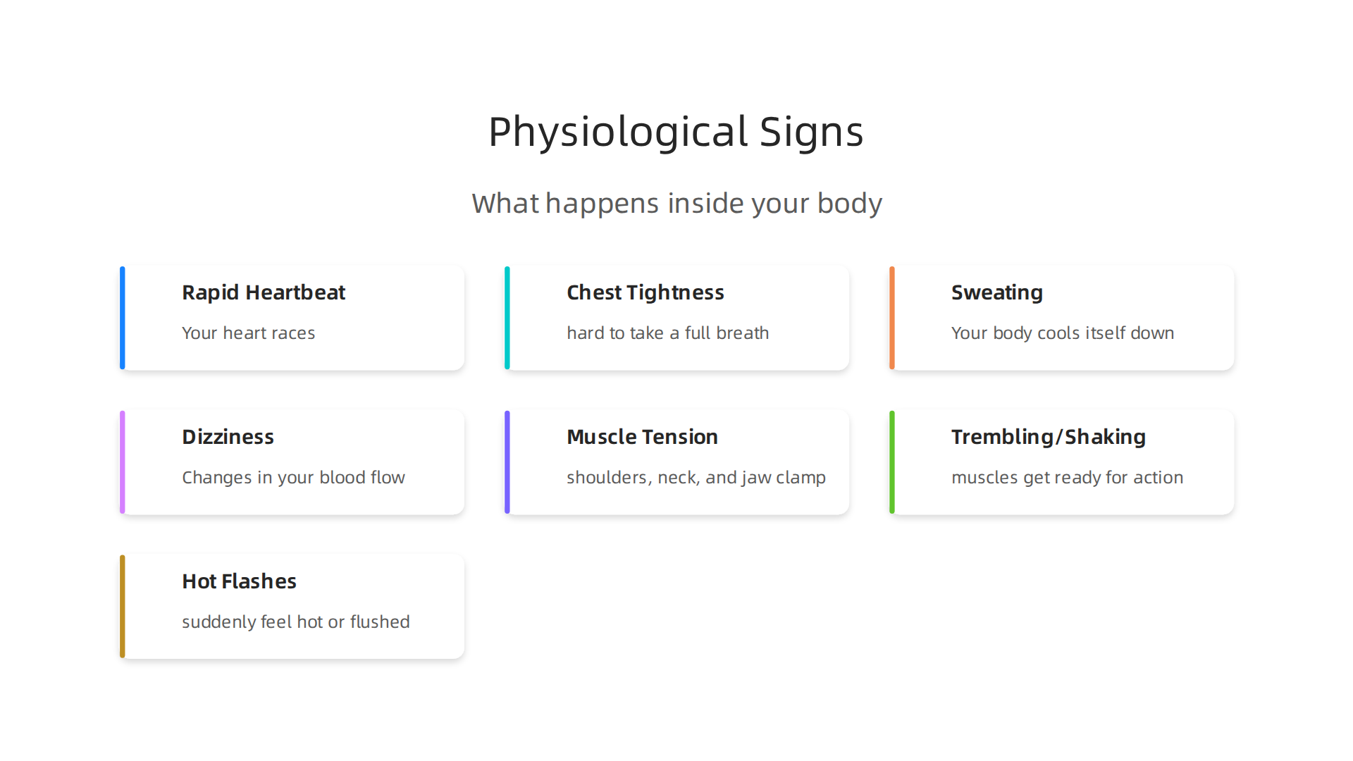 An overview of common physical symptoms experienced during anxiety and stress, beyond just breathing difficulties.