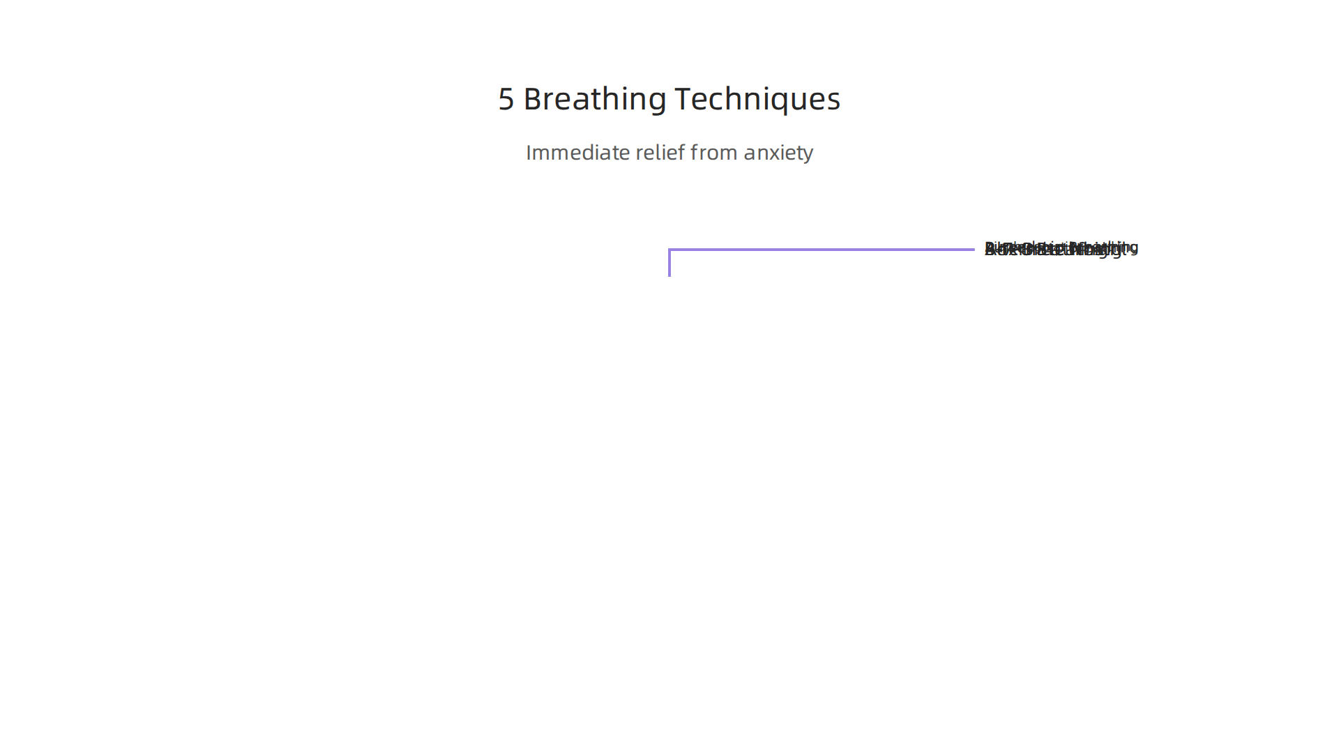 A visual summary of five quick deep breathing techniques, each with a specific benefit for immediate relief from anxiety.
