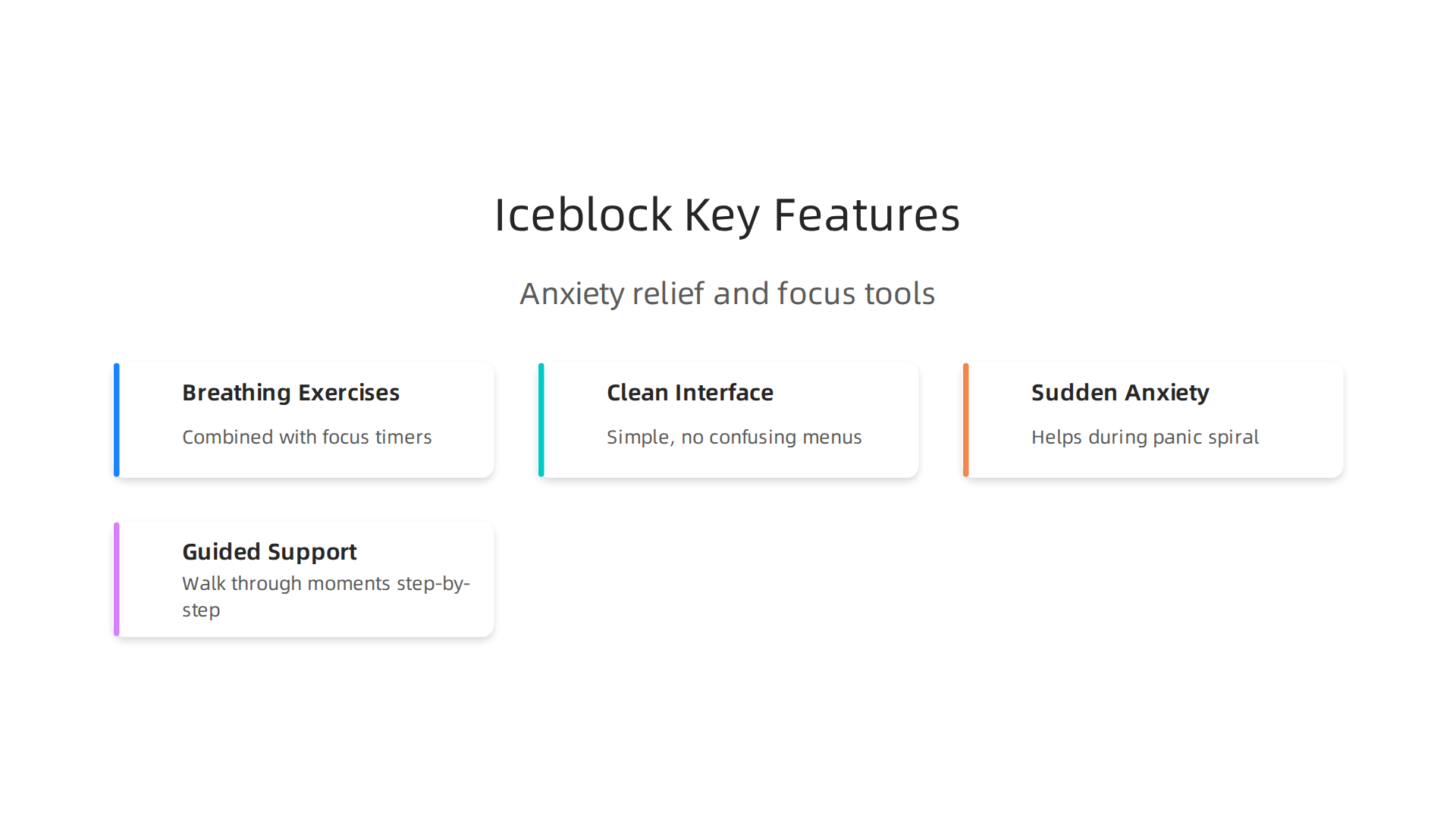Key features that make the Iceblock app a distinctive tool for anxiety relief and focus.