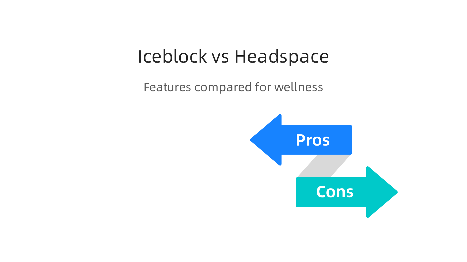 A comparison of Iceblock and Headspace, detailing their different approaches to mindfulness and anxiety relief.