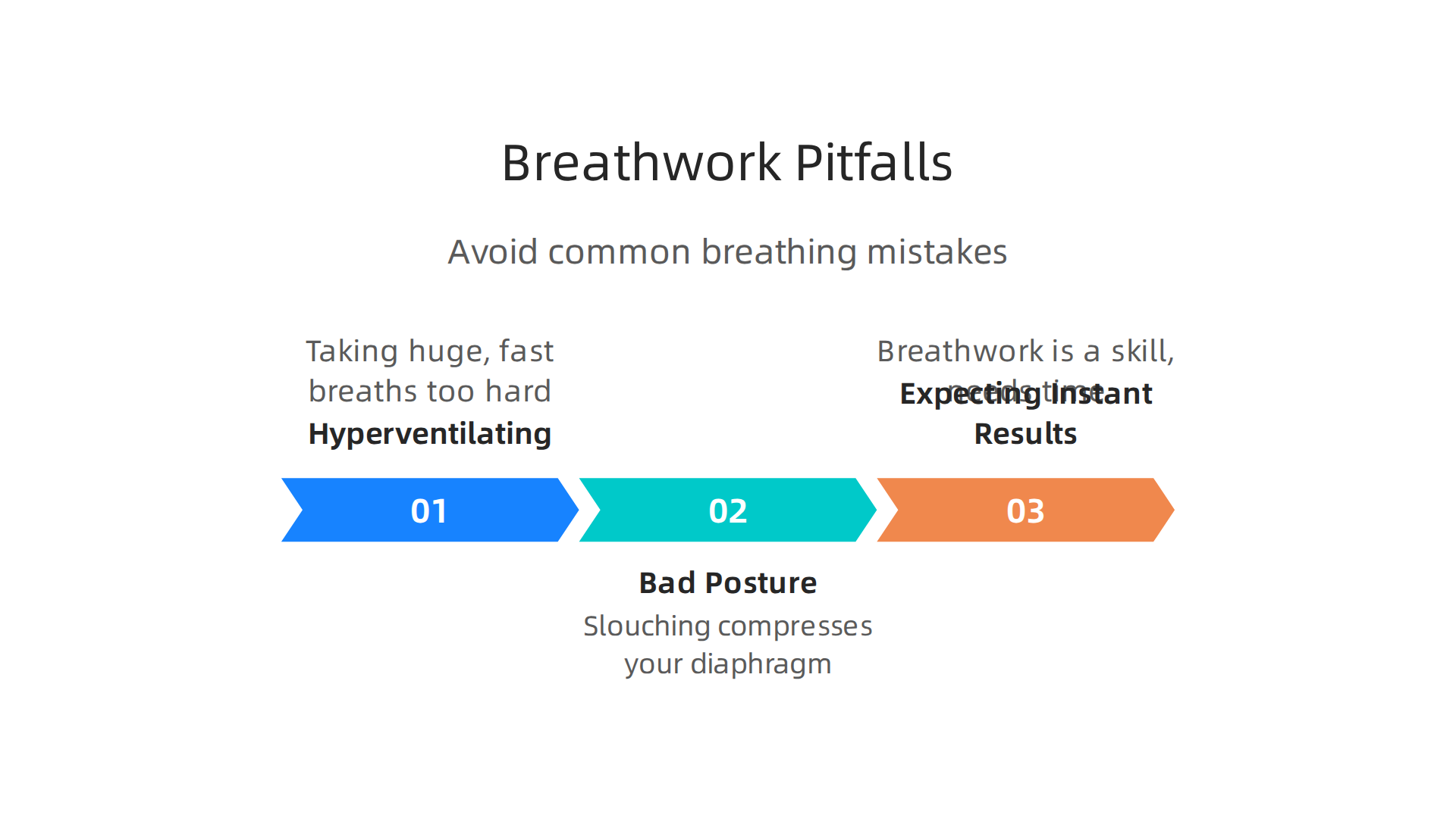 Identify and avoid common mistakes when practicing breathwork to optimize results.