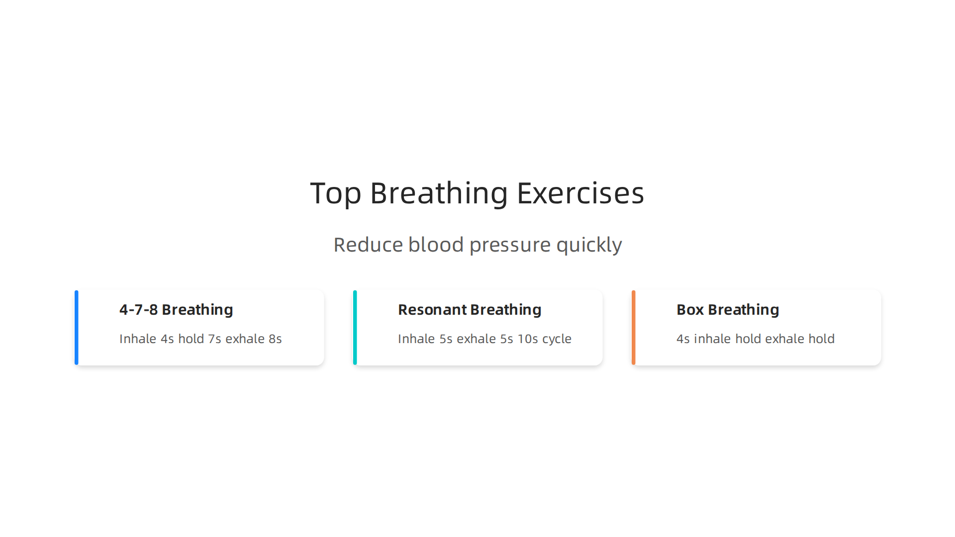 Visual guide to three science-backed breathing techniques proven to reduce blood pressure quickly.