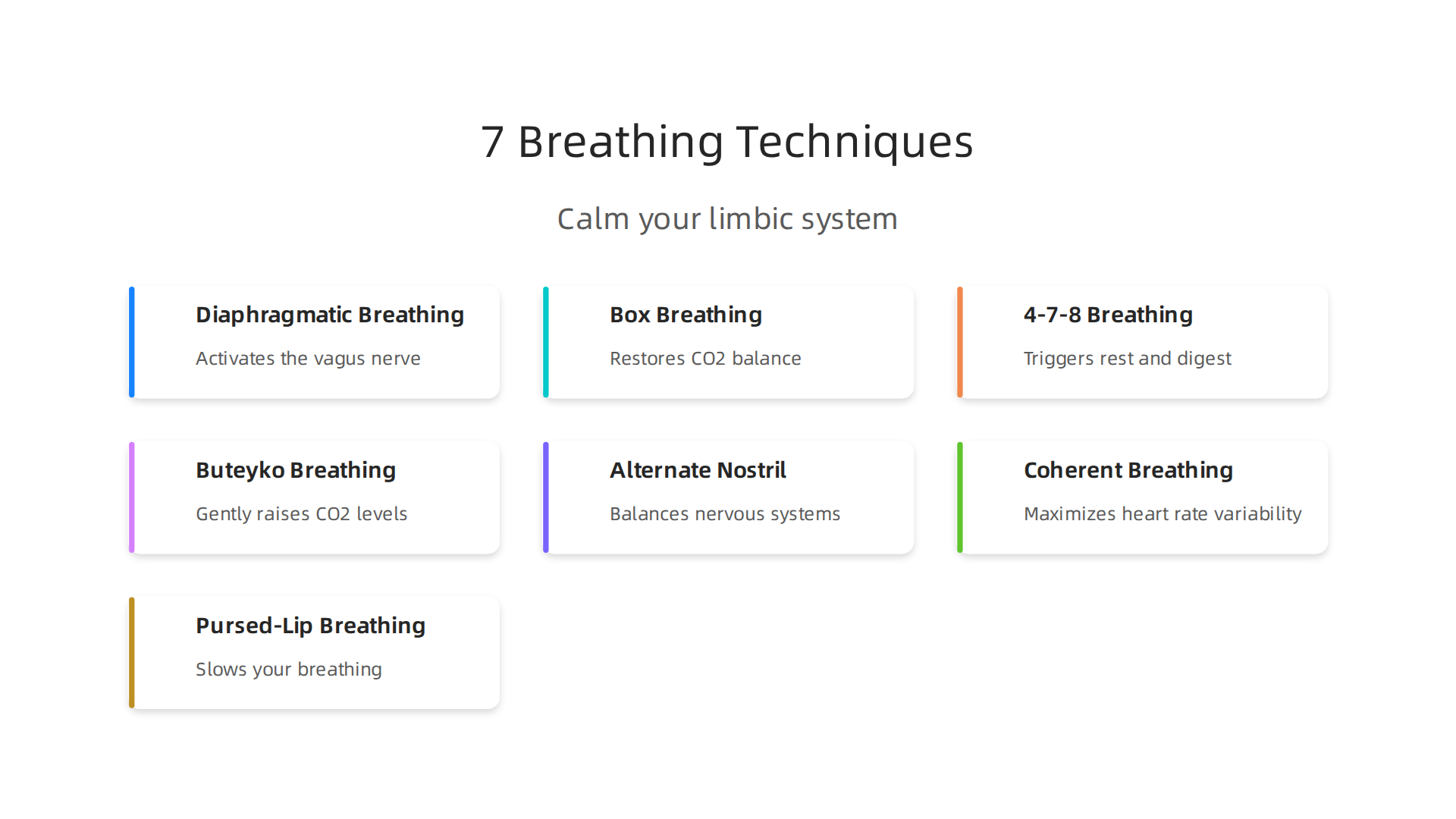 A visual guide to seven scientifically-backed breathing techniques for calming anxiety.
