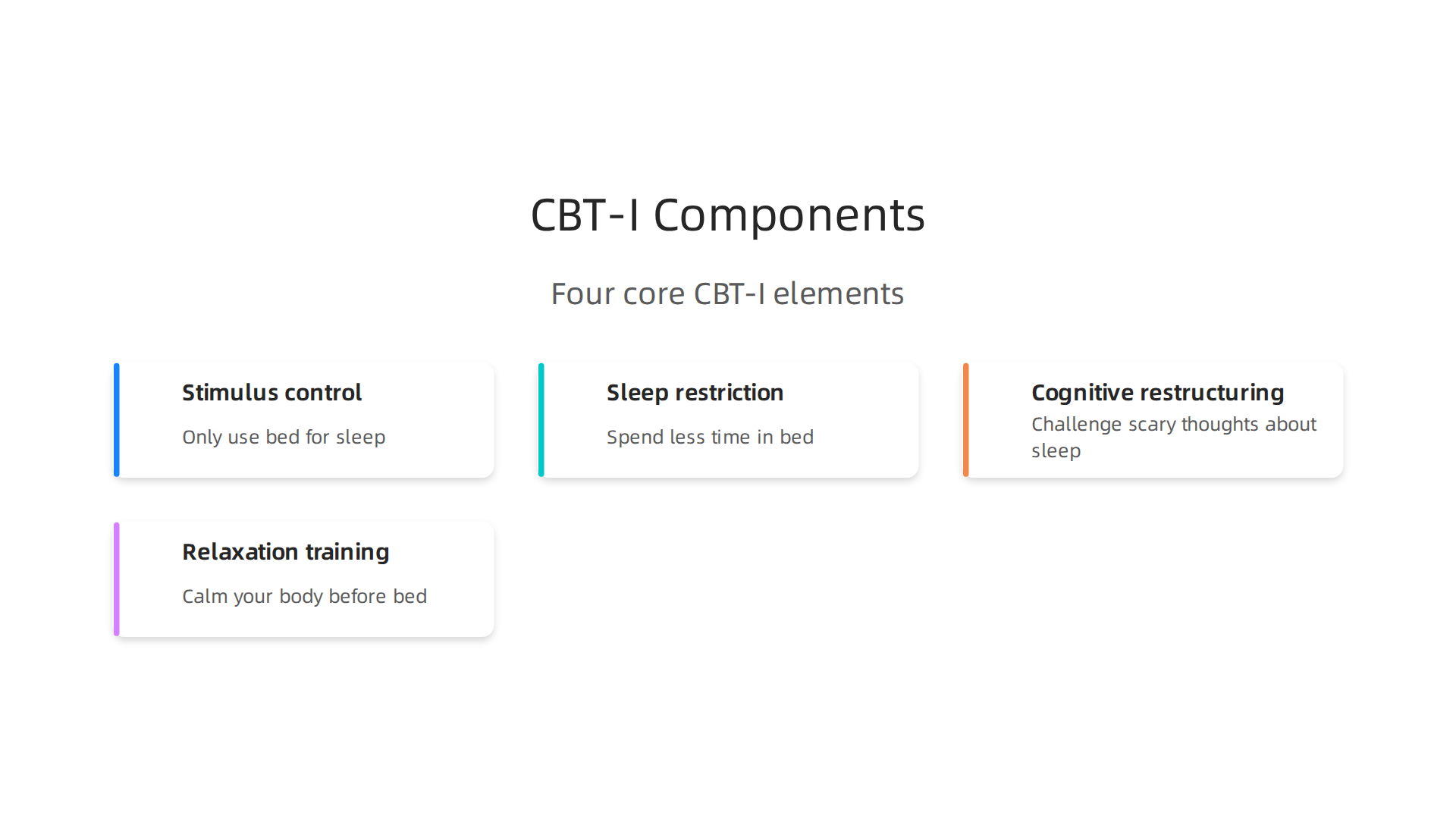 Cognitive Behavioral Therapy for Insomnia (CBT-I) addresses the root causes of sleeplessness through four core components.