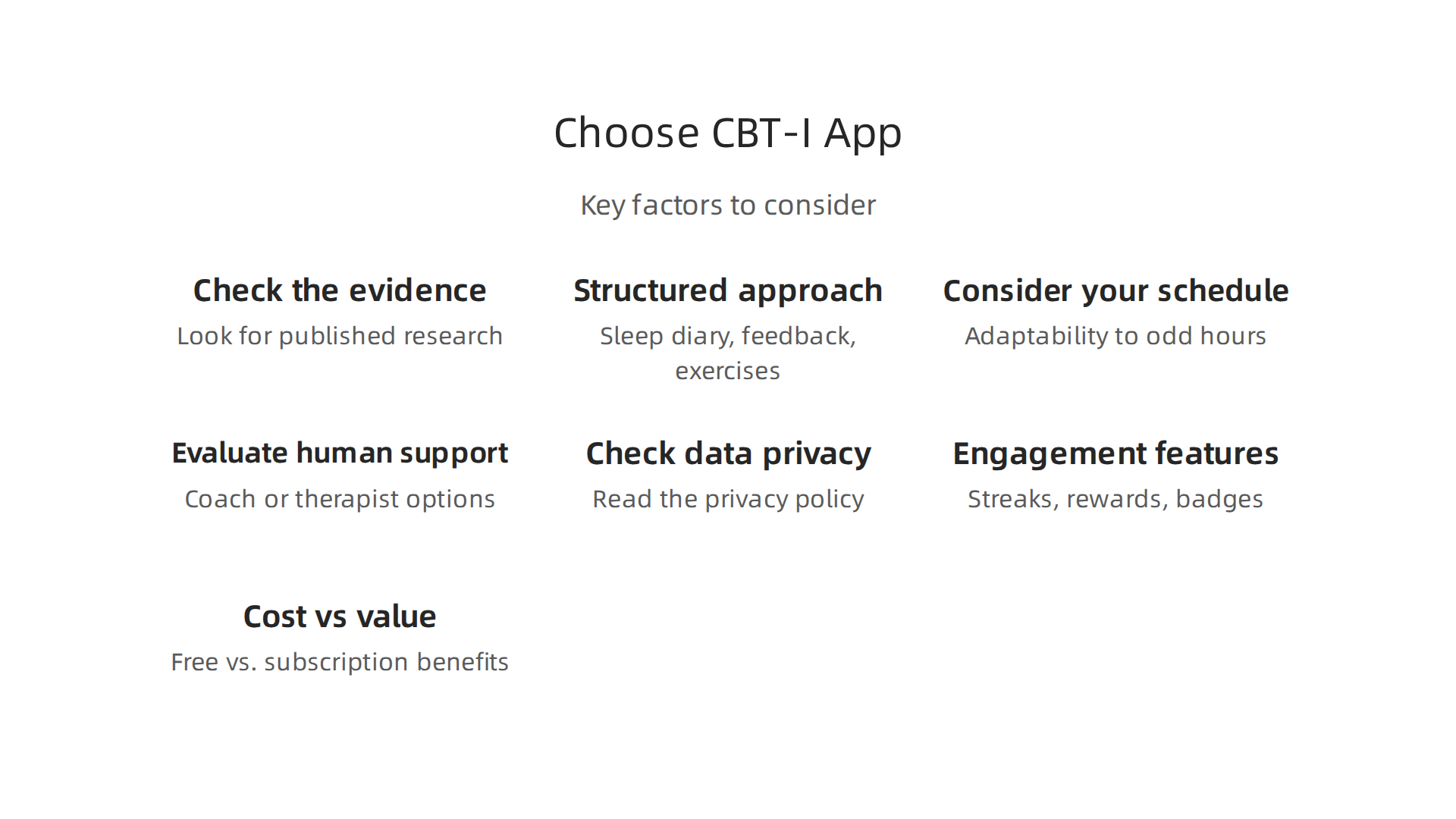 Selecting the right CBT-I app involves evaluating several critical factors to ensure it meets individual sleep needs and preferences.