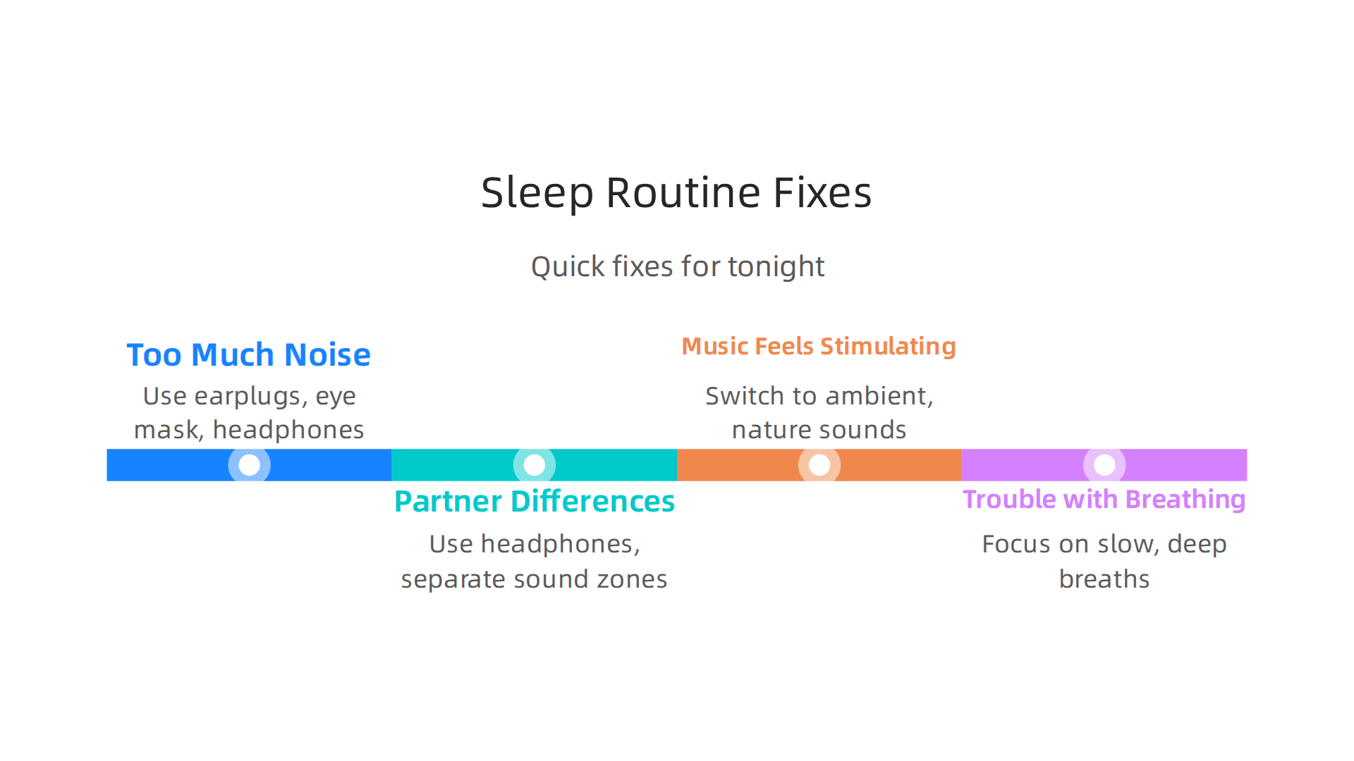 Address common challenges encountered while implementing your relaxing music sleep routine with these practical fixes.