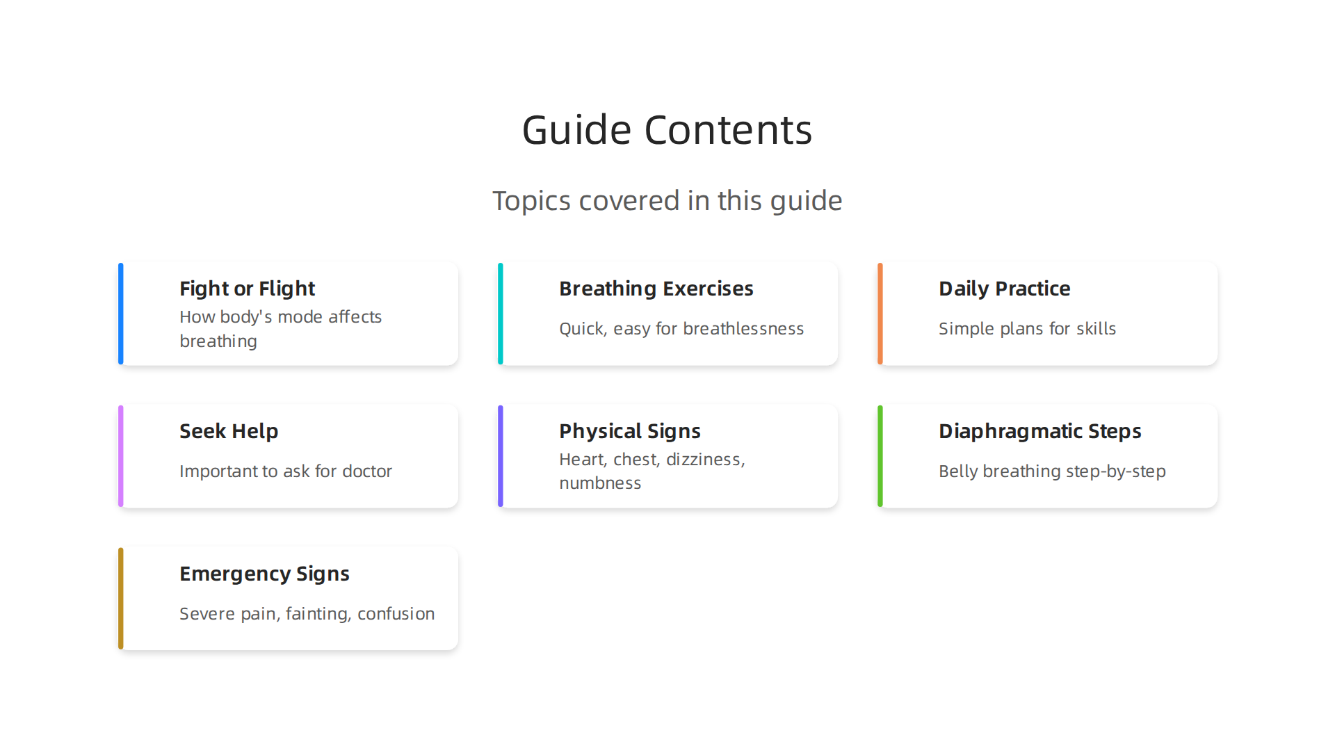 An overview of the key topics explored in this article to help manage anxiety-related breathlessness.