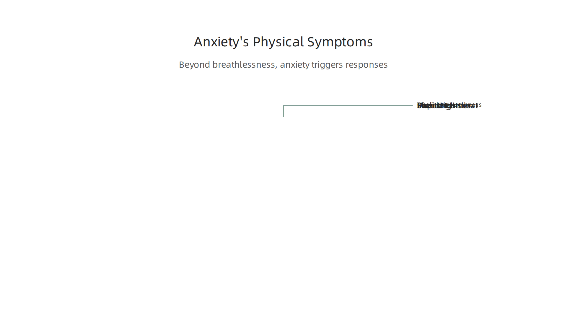 Beyond breathlessness, anxiety triggers a range of physiological responses as part of the body's alarm system.