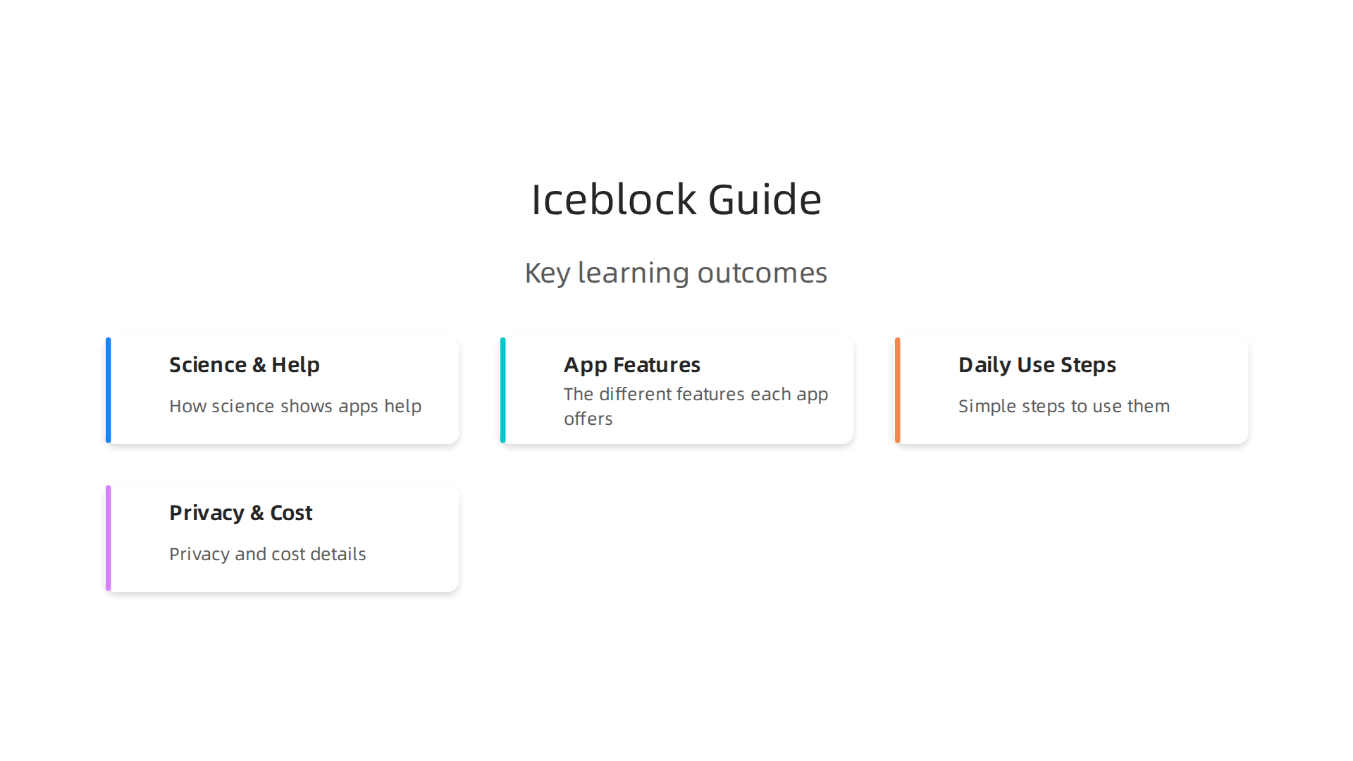 Key learning outcomes expected from understanding the Iceblock app and similar tools.