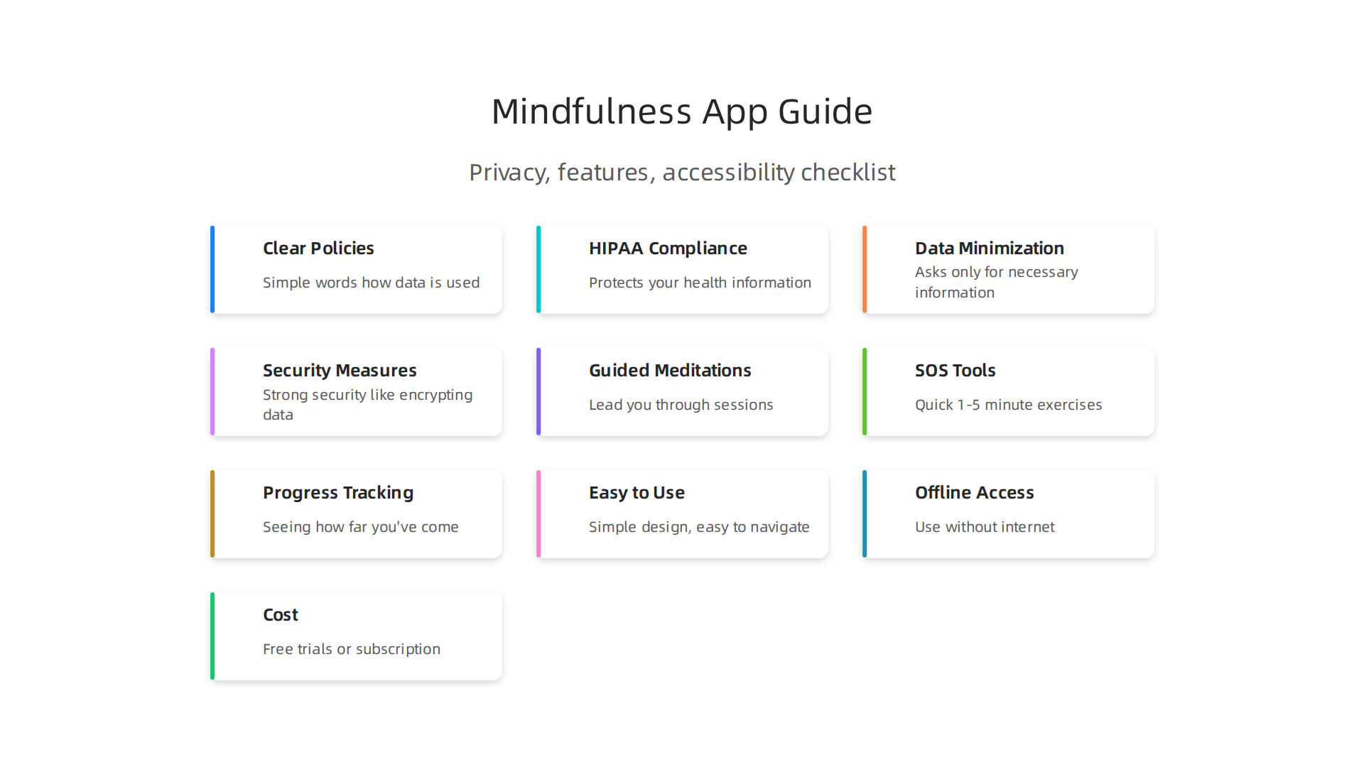 Ensure your personal data is protected when choosing a mindfulness app.