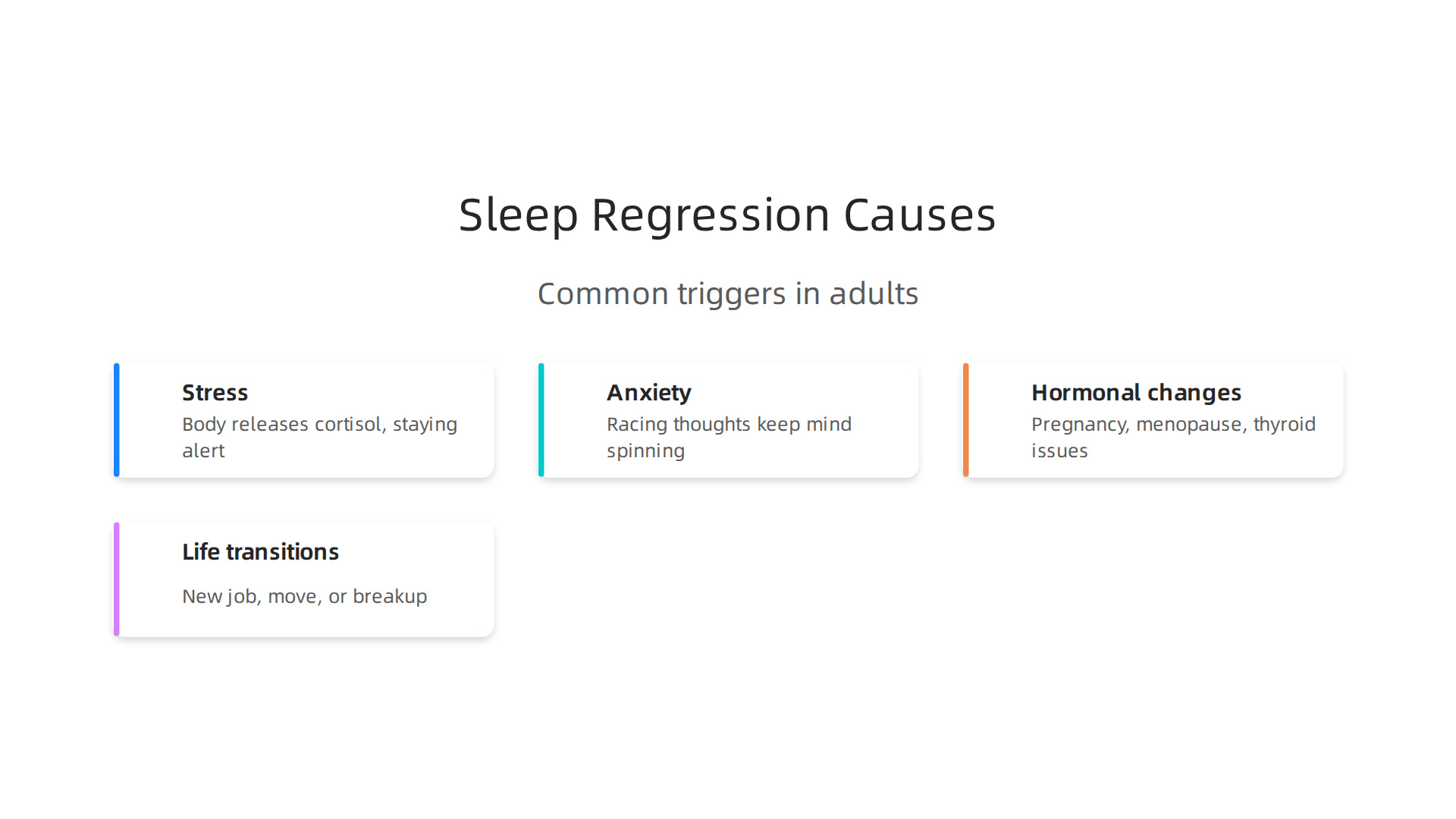 Adult sleep regression can stem from a variety of factors, including psychological stressors and major life changes that disrupt the body's natural sleep rhythm.