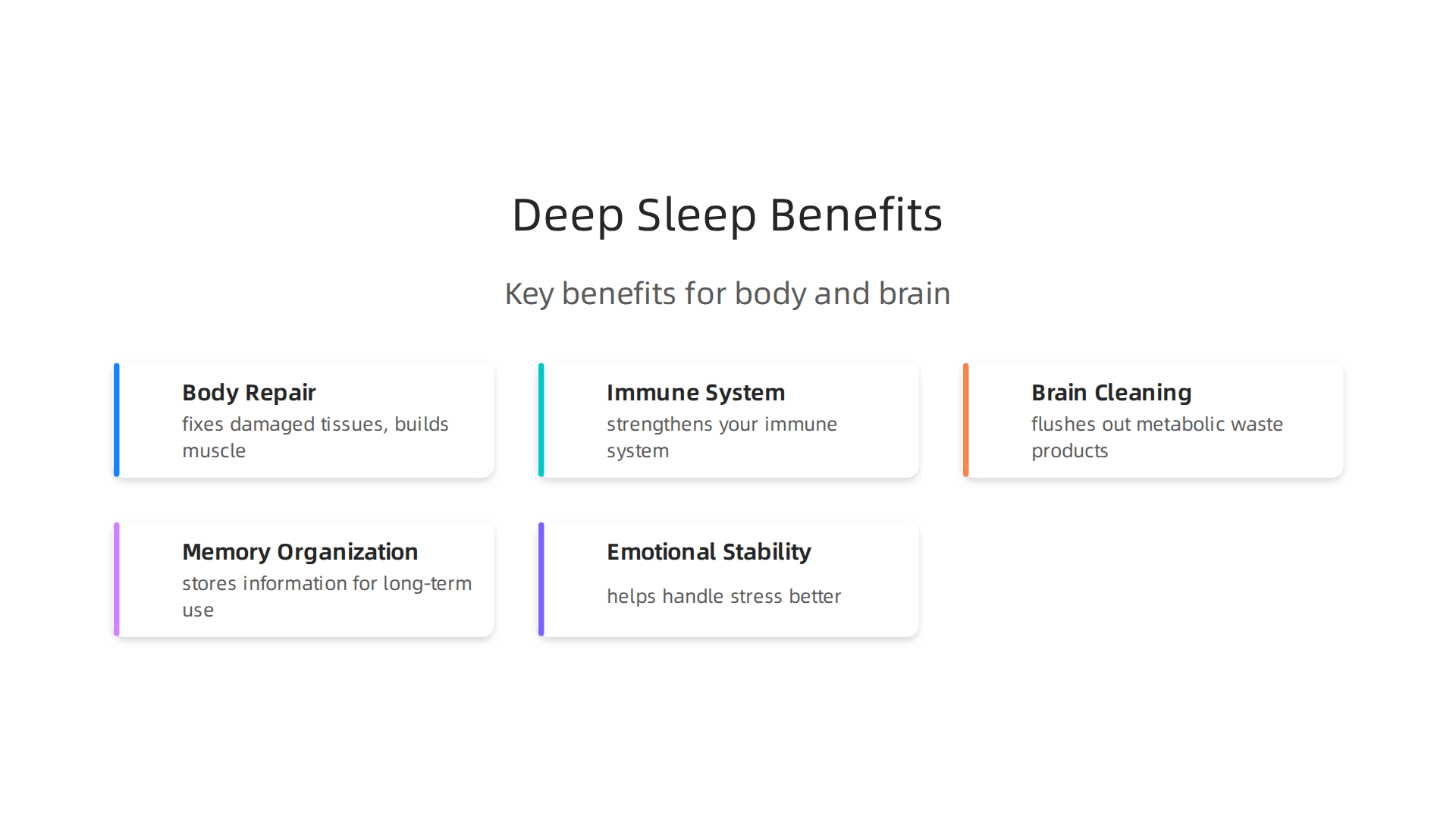 Key benefits of deep sleep for both body and brain health.