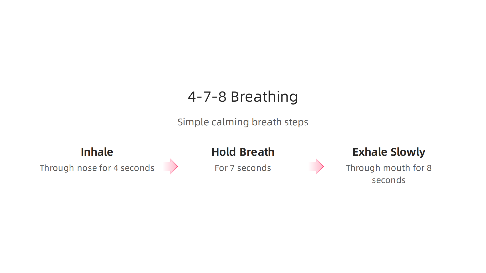 The simple steps of the 4-7-8 breathing method to calm your nervous system.