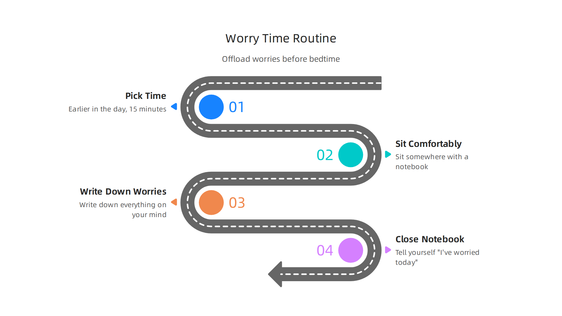 Steps for scheduling a 'worry time' to offload anxiety before bedtime.