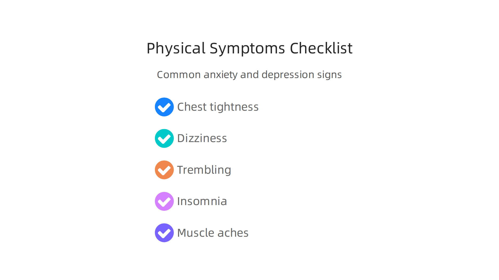 This infographic presents a checklist of common physical symptoms associated with anxiety and depression, helping in early recognition.