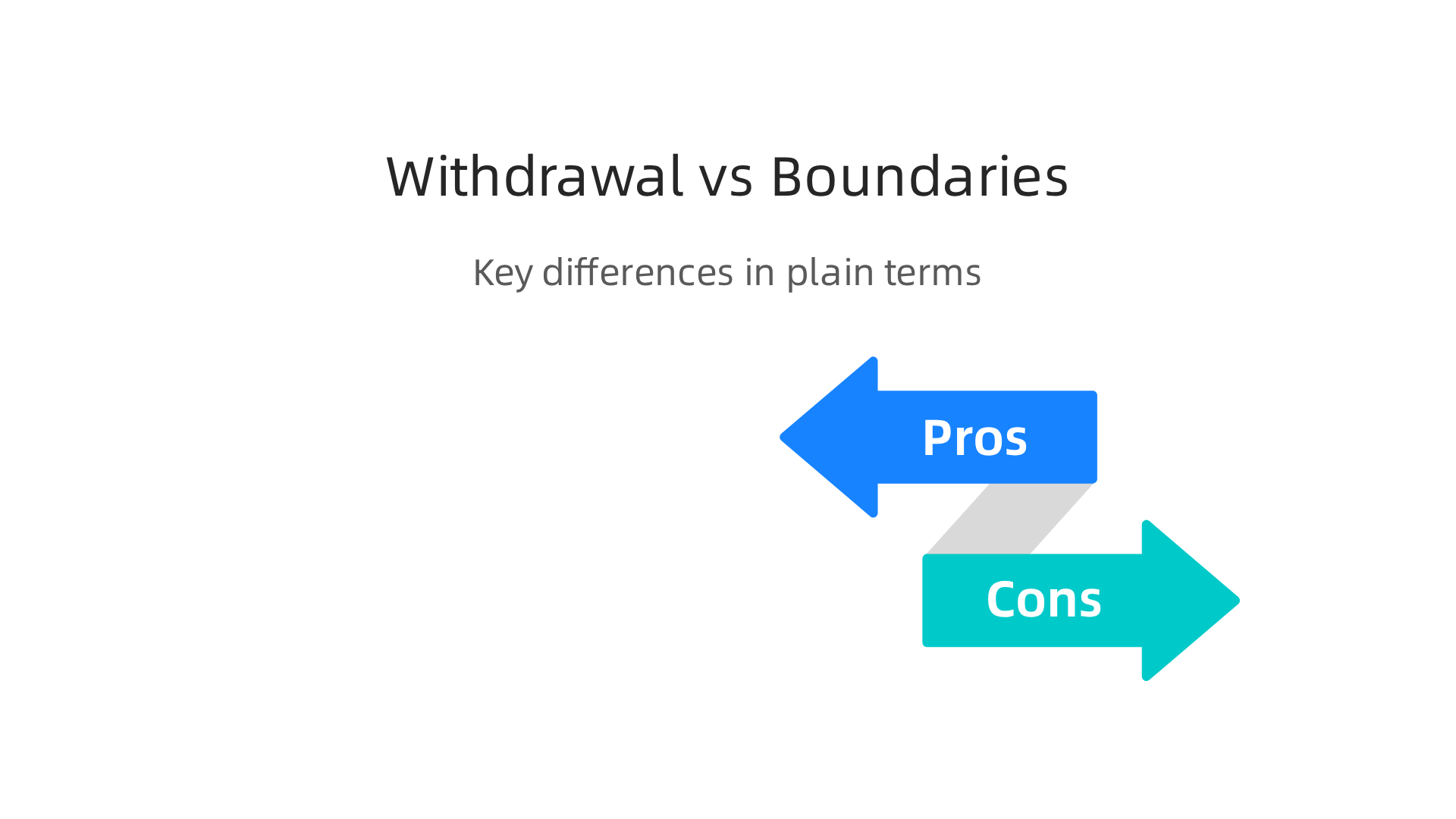 Distinguish between emotional withdrawal and setting healthy personal boundaries.