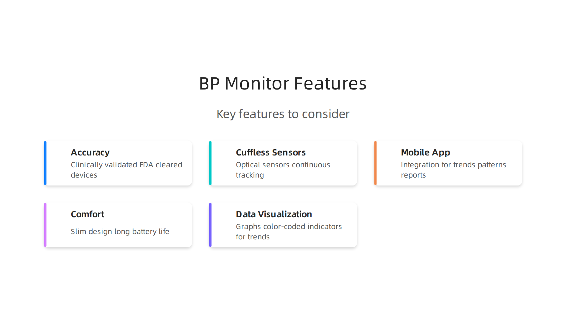 Essential features to consider when choosing a modern blood pressure monitoring tool for comprehensive health tracking.