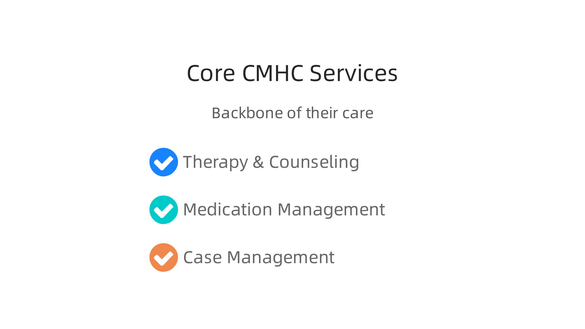 An infographic outlining the core services provided by Community Mental Health Centers.