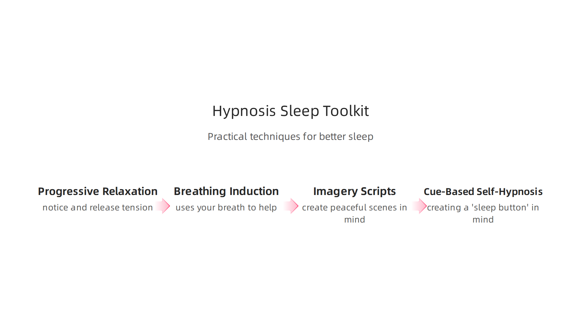 A practical toolkit of hypnosis and guided imagery techniques to help you achieve deeper, more restful sleep.