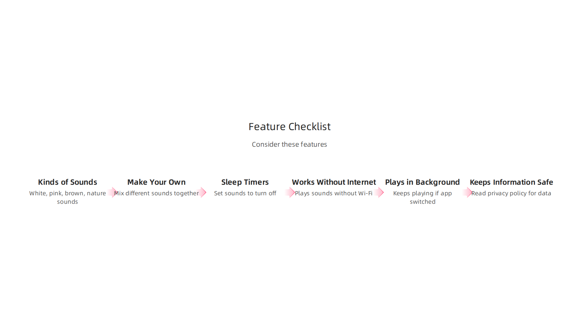 Consider these features to find the best white noise app suited for your individual preferences.