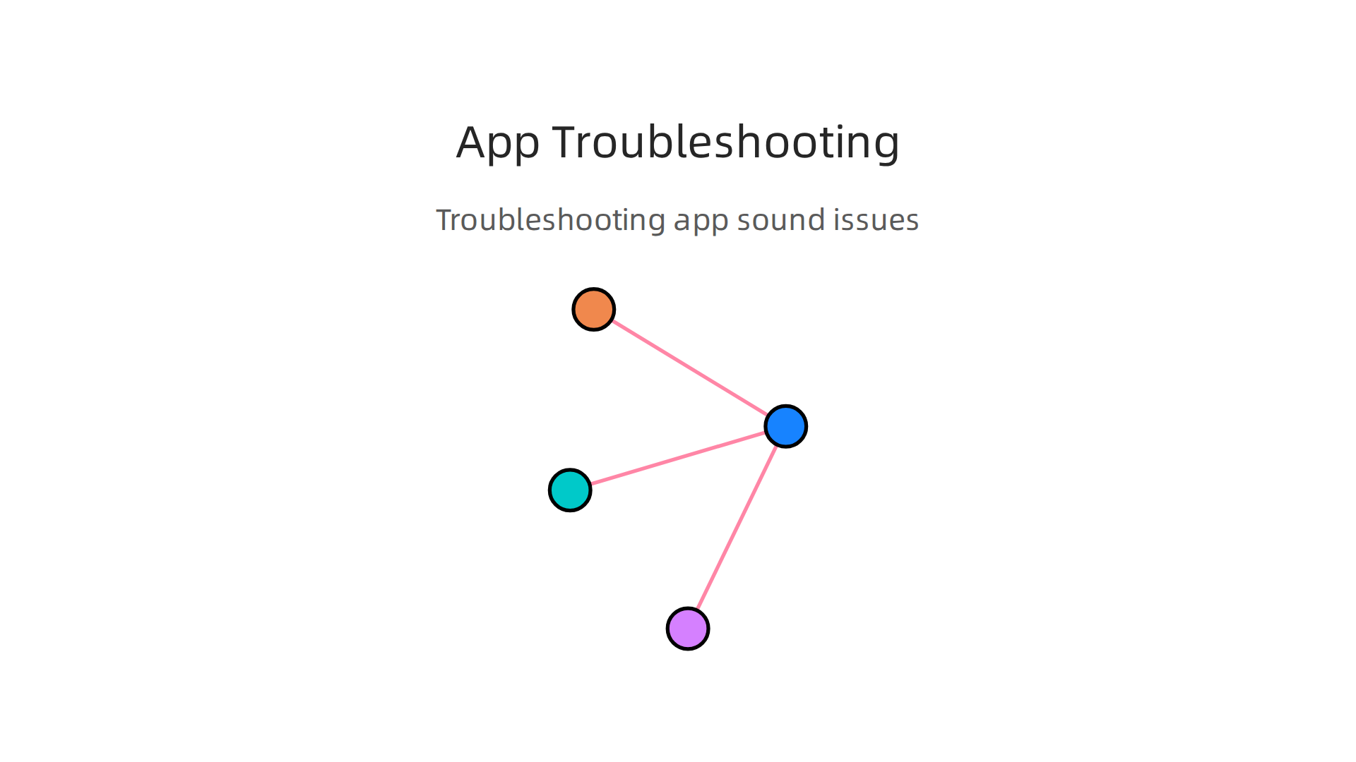Solutions for common issues encountered when using free white noise apps for sleep or focus.